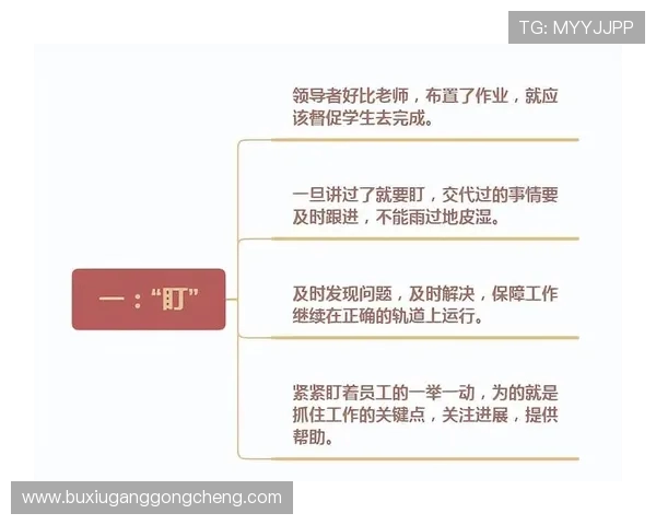 精锐组在游戏中的优势分析：提高团队协作与战术执行力的关键因素